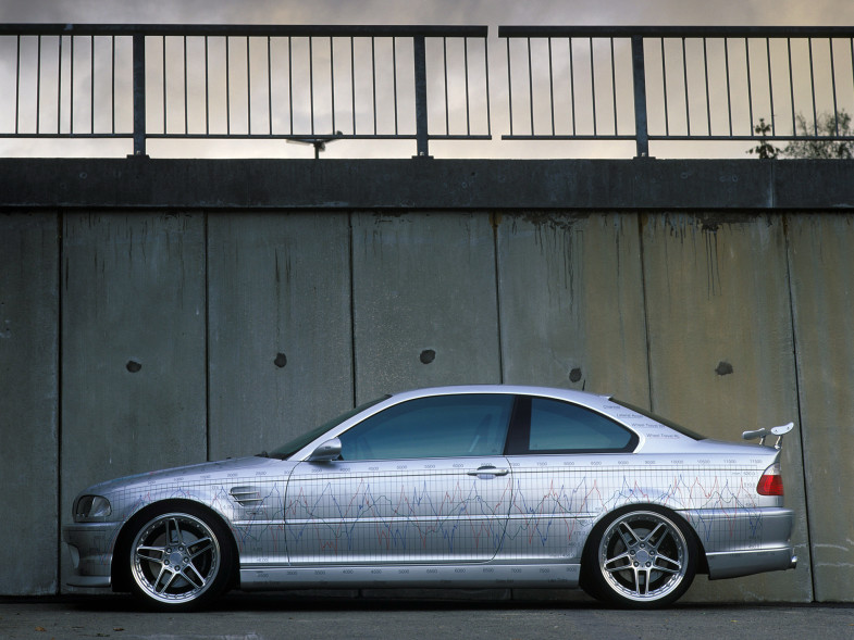 AC SCHNITZER RHD BMW E46 4D M-sp forestwolf.lv